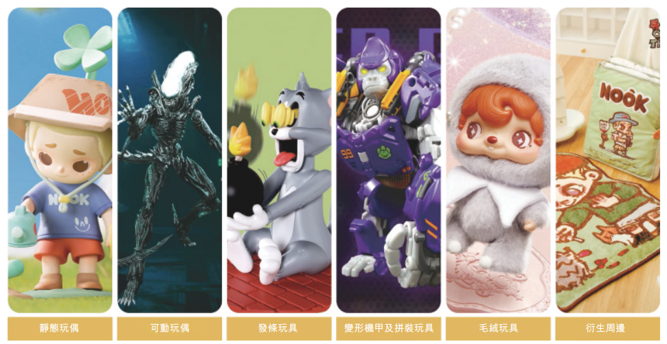 52TOYS主要产品分类