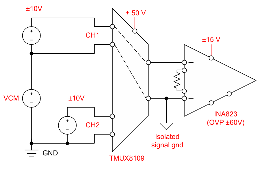 图 3：高电压多路复用器拓扑方框图