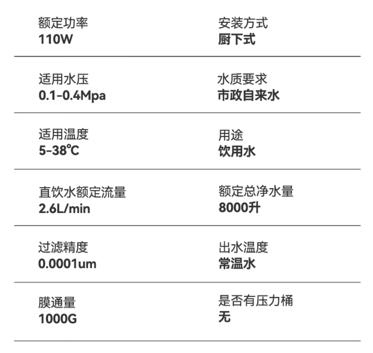 京东京东京造 1000G 净水器6.5 年长效 RO 滤芯国补后 716 元领 9 折券