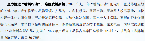 资料来源：公司年报