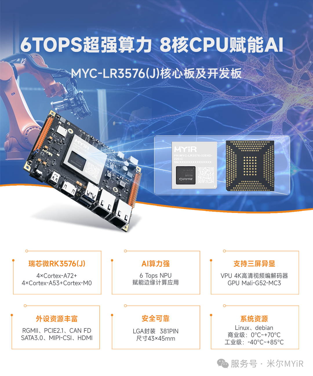 米尔基于瑞芯微RK3576开发板