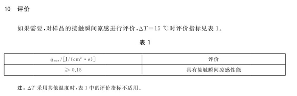 接触凉感系数的评价标准，图片来源：参考资料 3
