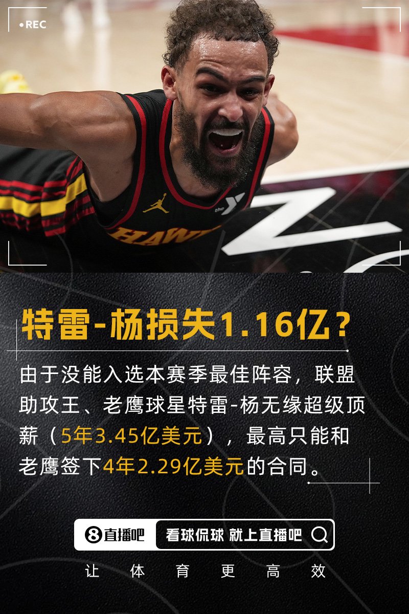 相差1.16亿????特雷-杨无缘5年3.45亿超级顶薪 现在最高4年2.29亿