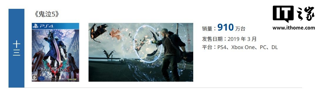 CAPCOM：Devil May Cry 5已发