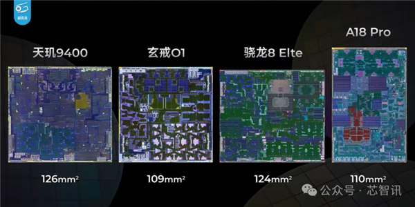 △玄戒O1与其他旗舰手机SoC的芯片里面结构图对比