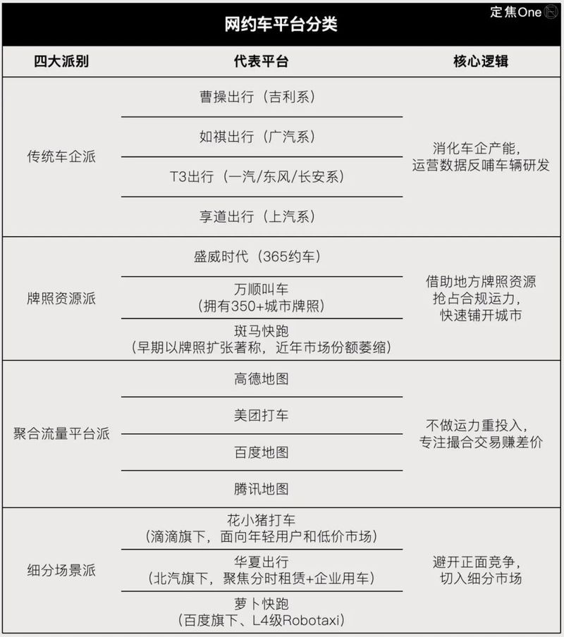 迪迪，我不想担任警卫