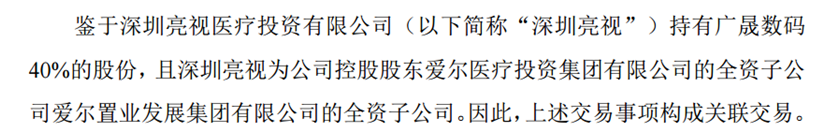 图源:公司公告