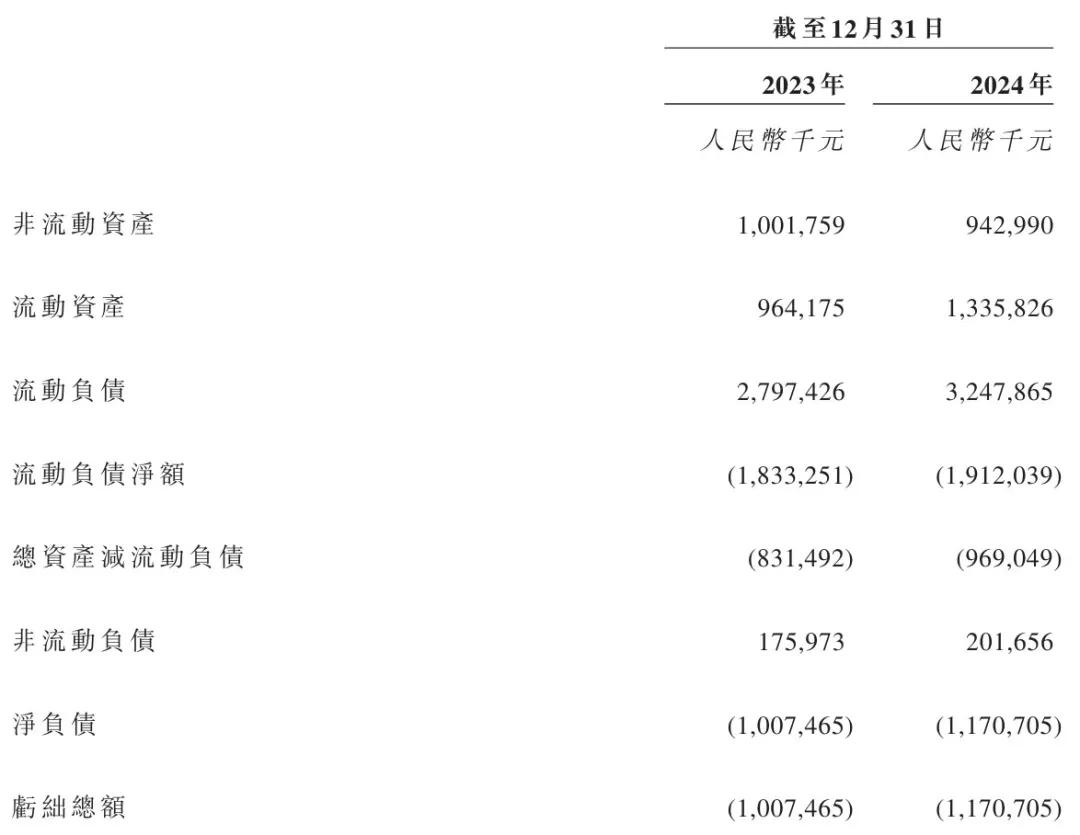 先通药业冲刺港股：年亏损1.56亿 医药基金与国调基金二期是股东_创事记_新浪科技_新浪网
