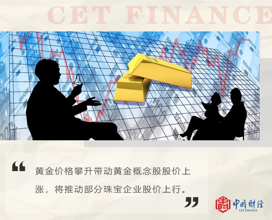 金价上涨、珠宝企业涨停，买黄金还是买股票？
