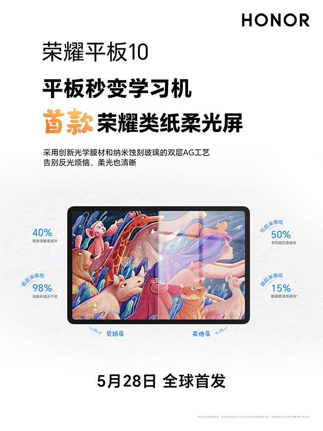 荣誉纸中的第一个软屏幕在这里，并将首次使用