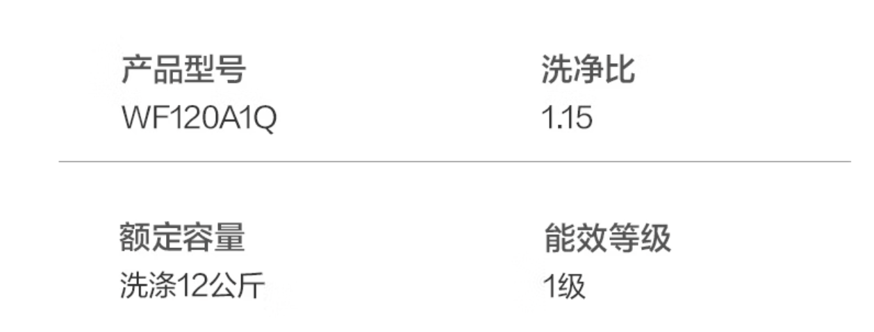京东海信 滚筒洗衣机 12 公斤WF120A1Q国补后 701 元点此查看