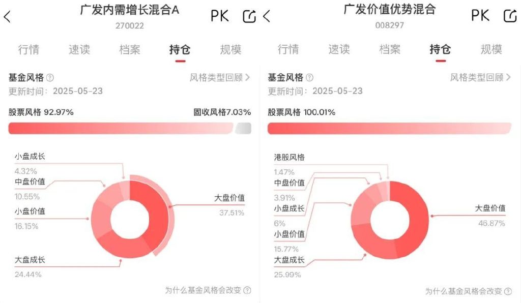 网络安全混合型基金排名的简单介绍 网络安全肴杂

型基金排名的简单

先容
（网络安全基金有那些） 网络安全