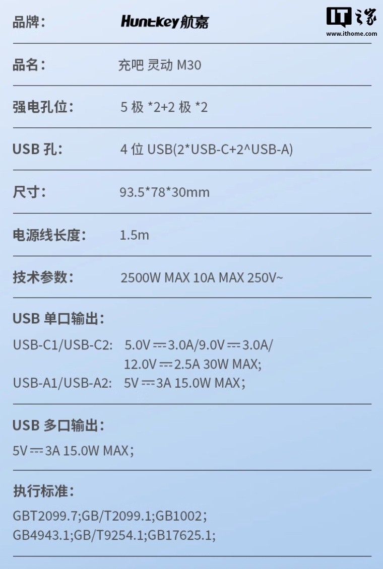 ▲ 官方仅提供 30W 参数信息