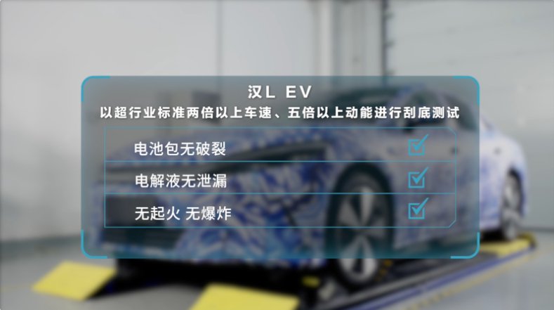 比亚迪动力电池通过新国标认证