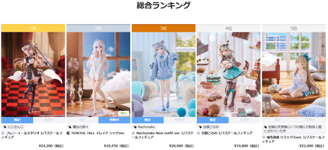 Furyu