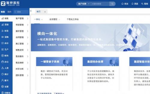 （智邦国际一体化ERP：企业“横向一体化”管理概览图）