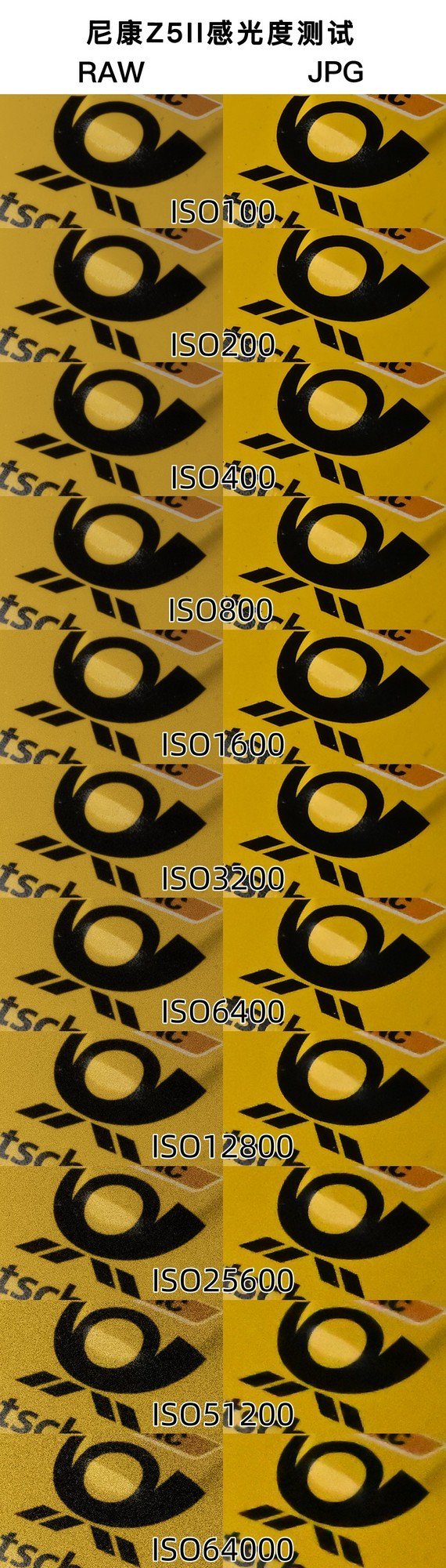 尼康Z5II感光度测试