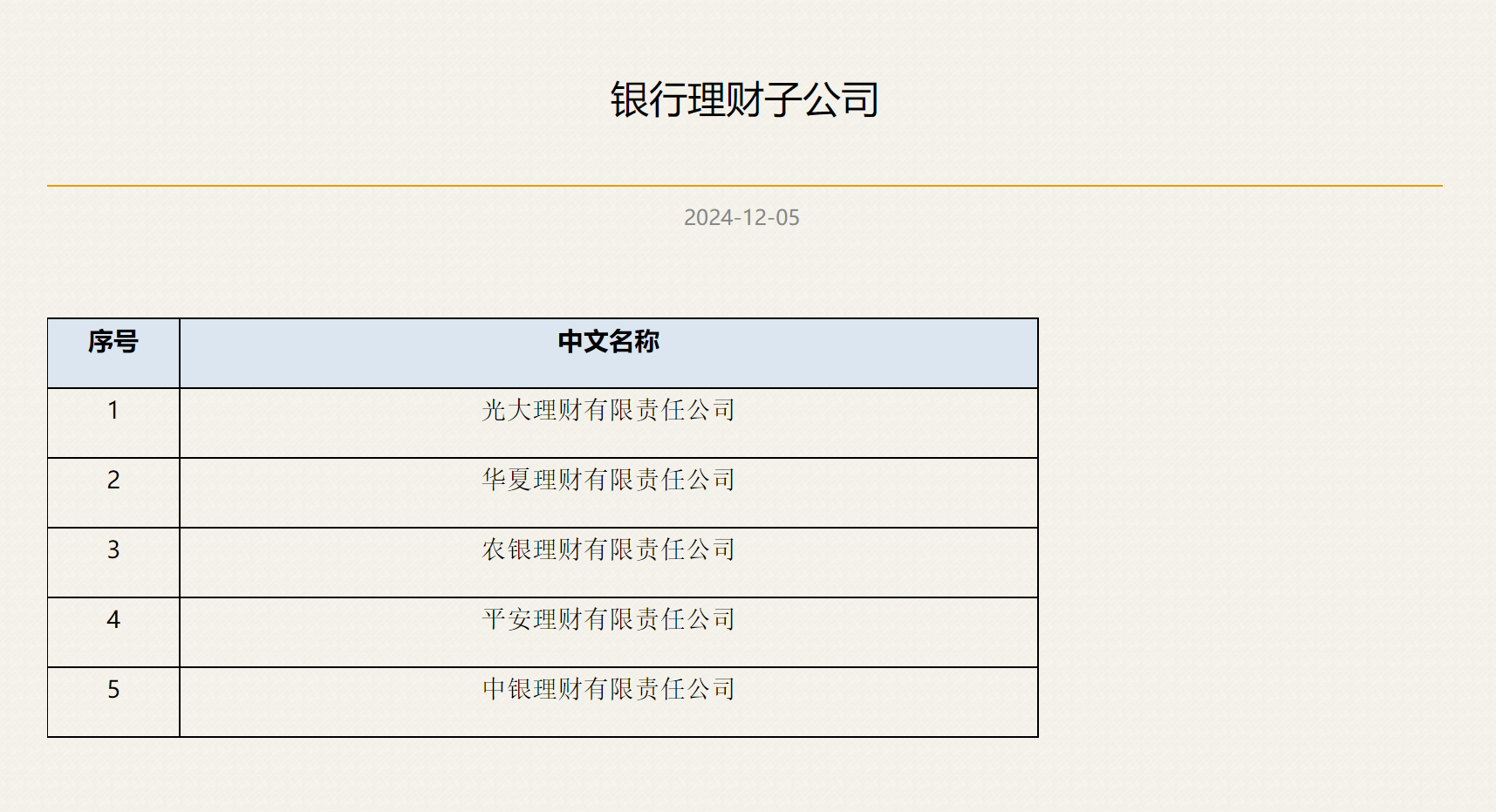 保障资管业协会官网截图