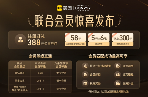 ▲美团与万豪全新合作