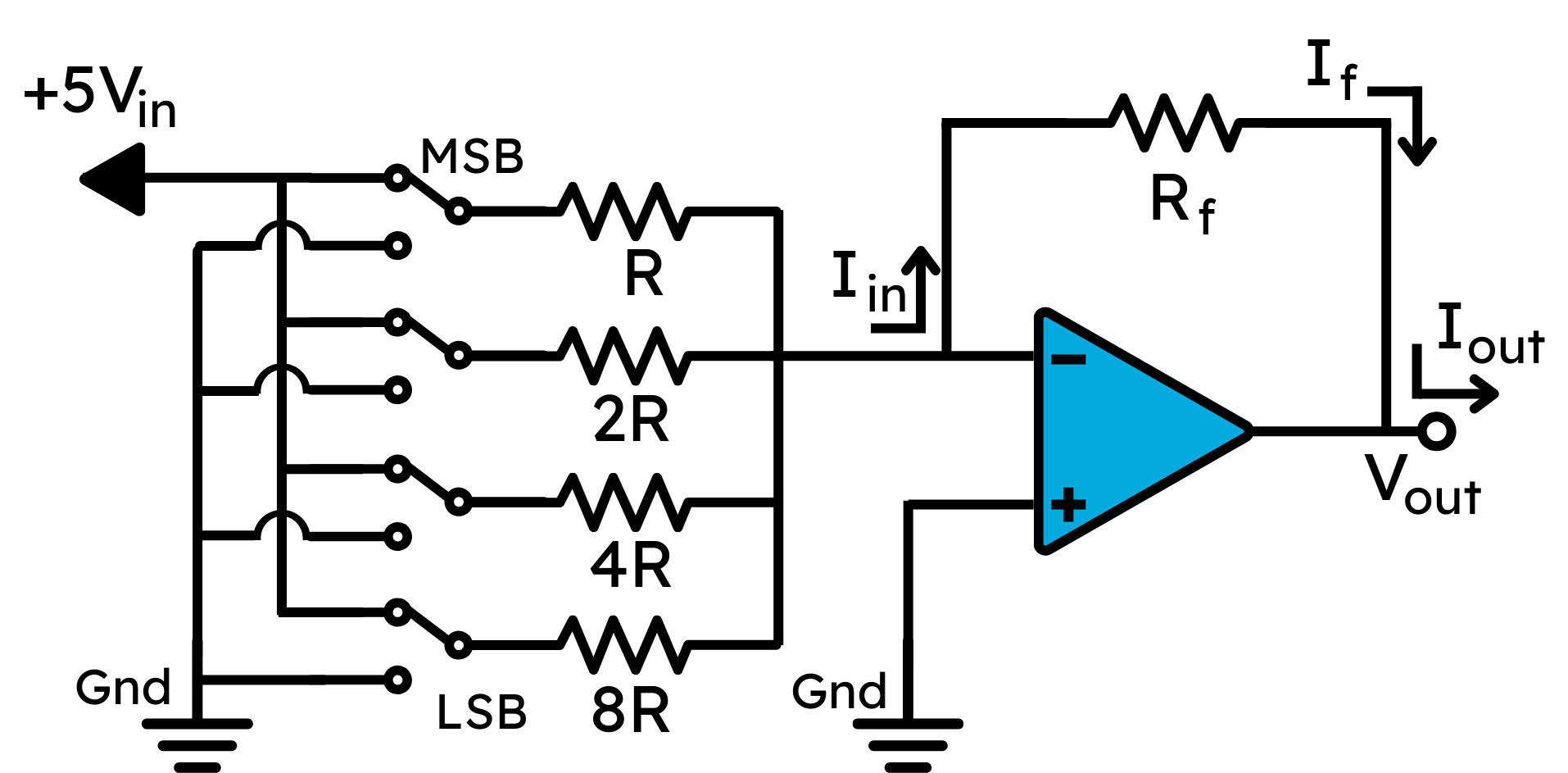 图 5.4 位二进制加权电阻 DAC，提供比具有相同电阻值的 DAC 更好的分辨率。图片来源：Rakesh Kumar 博士)