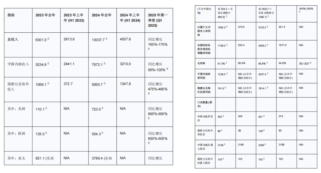我用AI的研究取代了囚犯