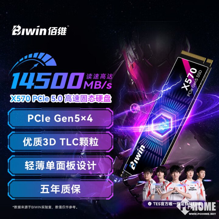 Baiwei X570 PCIE 5.0 SSDӳٳۡ829Ԫʼ