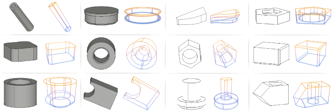 该方法在单视图与草图条件下的生成结果