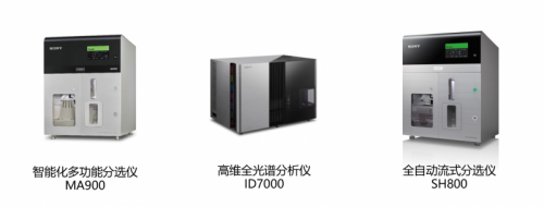 国产化布局覆盖的三大核心系列产品