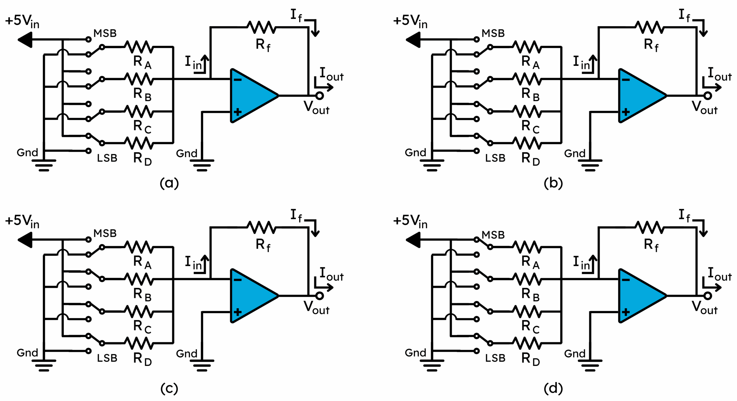 图 4.4 位加权电阻 DAC 的各种工作模式，从 0001 到 1111。图片来源：Rakesh Kumar 博士)