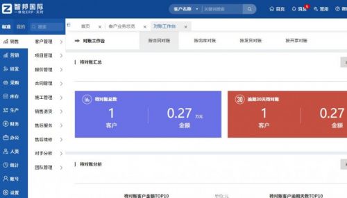 （智邦国际一体化ERP：销售对账工作台）