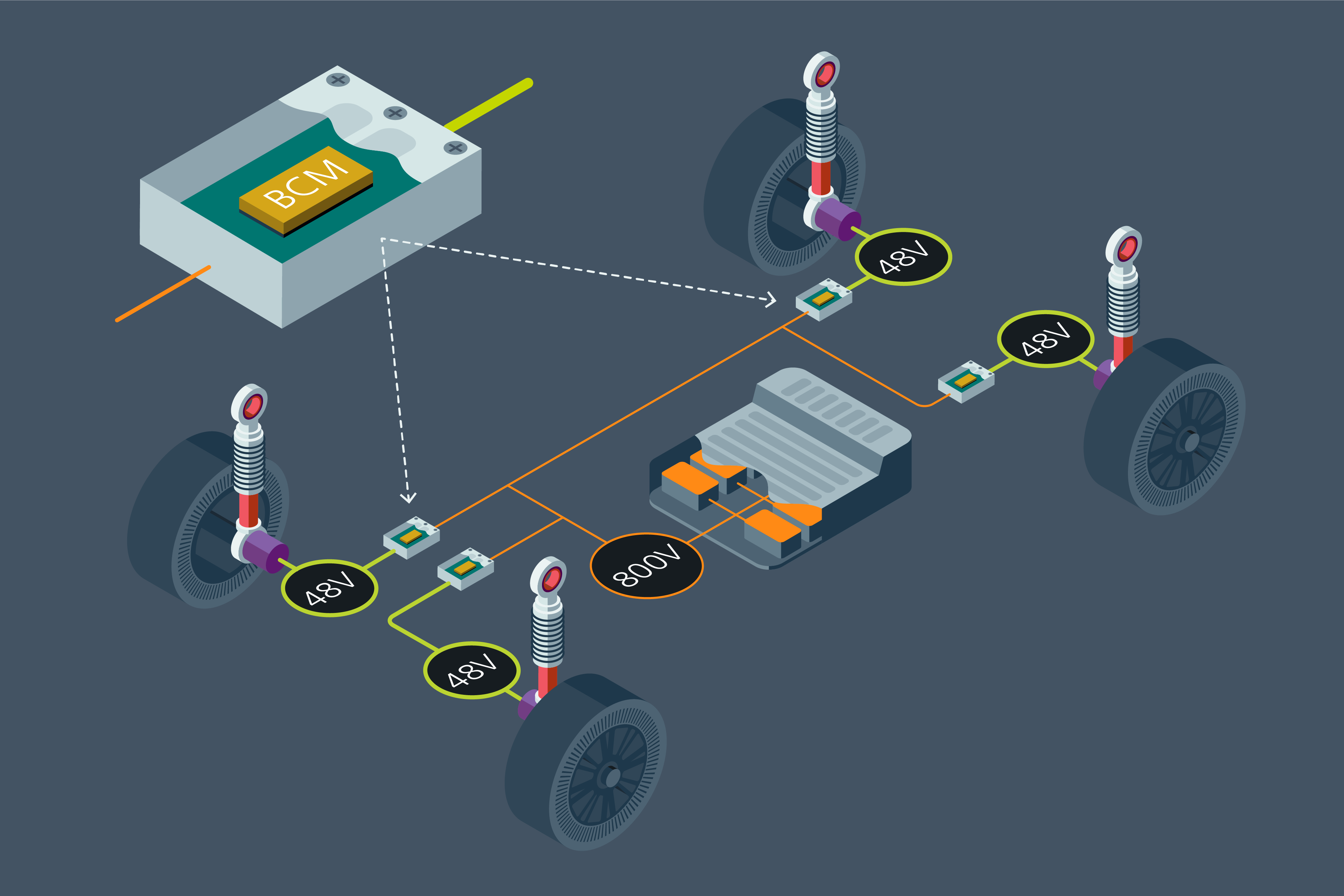 洪法的紧凑式主动悬架来源的设计彻底改变了驾