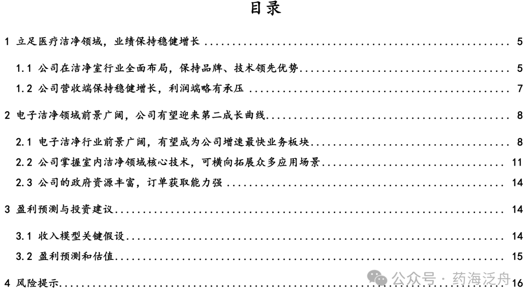 医疗耗材公司怎么开中邮·医药｜公司深度｜华康洁净：立足医疗洁净领域，布局电子洁净有望为公司带来第二增长曲线_https://www.jmylbn.com_新闻资讯_第2张