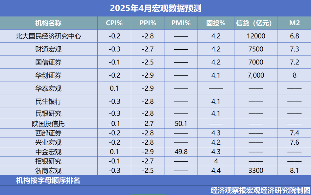 （本文作者：李晓丹 马政 张景雯 周时进 胡雨彤）