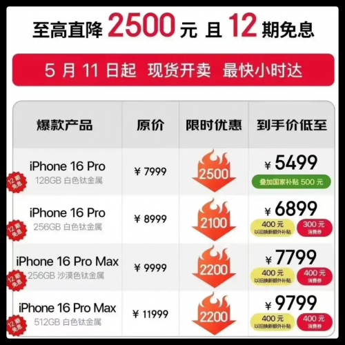 Apple Phone 618最便宜的购买是什么？ 16Pro iPhone包含