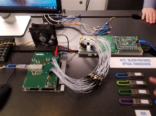 AMD获得了硅胶光子公司