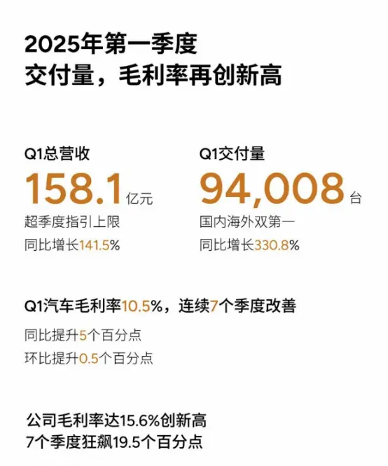 ▲ 图源：微博