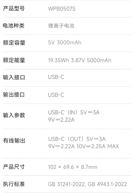 京东小米磁吸超薄充电宝 5000 7.5W券后 159 元（补贴到手价 143.65 元）领 10 元券
