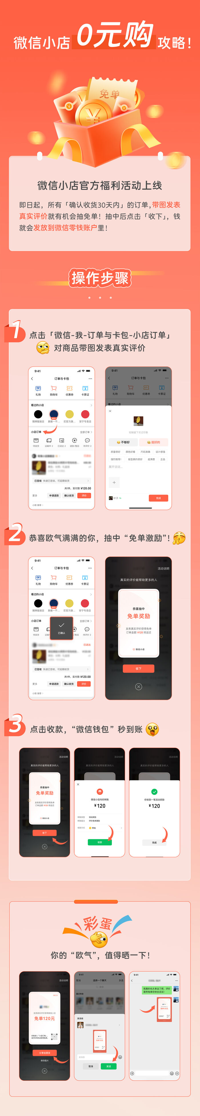 补贴将改变用户！微信店花了2000万美元来推广免