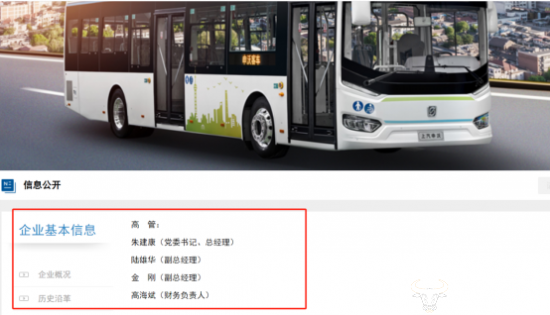 上海申沃客车总经理马振刚今年刚上任 官网还显示总经理是朱建康?|上海市|上汽集团_新浪科技_新浪网
