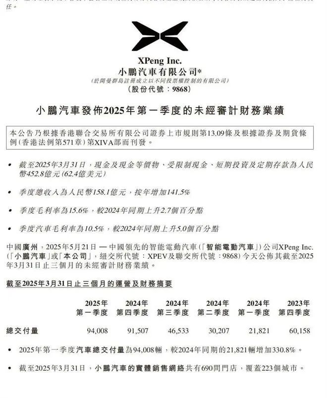 ▲ 图源：小鹏官网