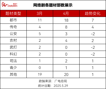 图源:德塔文科技