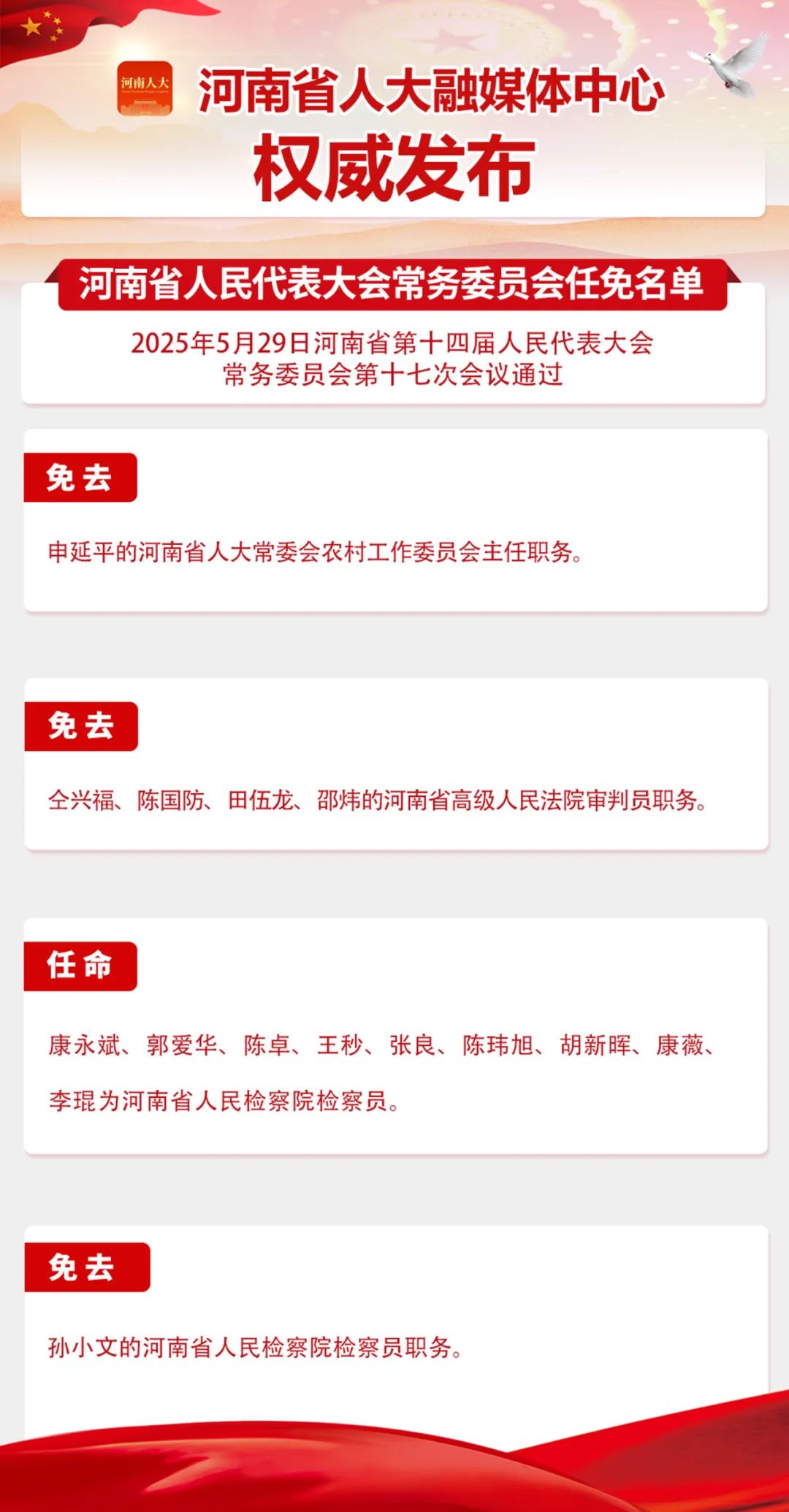 省十四届人大常委会第十七次会议任免名单