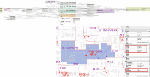 本项目Dynamo程序应用（华东院供图）