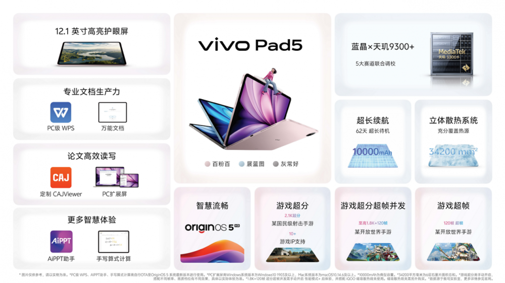 启动了新的教育优惠，许多新的Vivo IoT产品已发布
