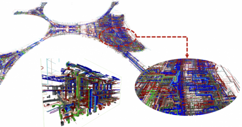 本项目管综应用（华东院供图）