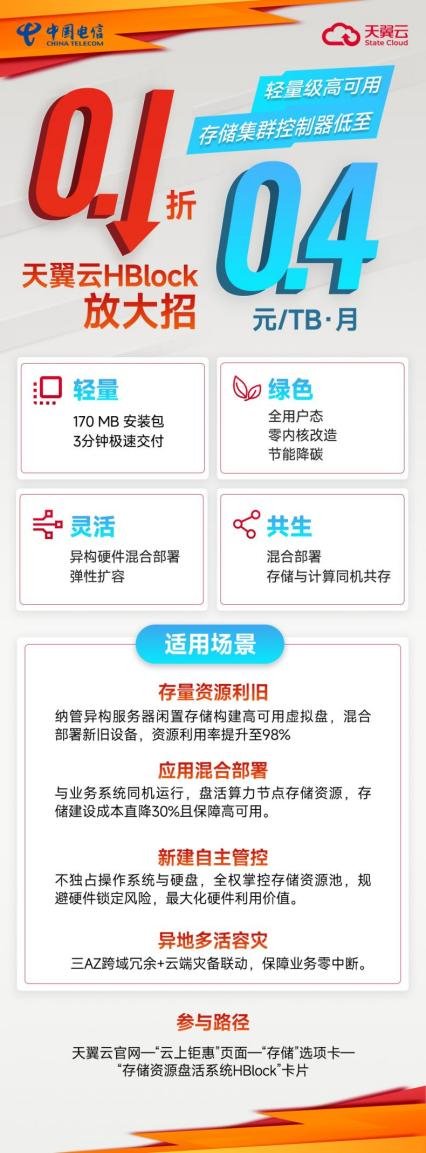 tianyi Cloud Hblock发布了快照克隆