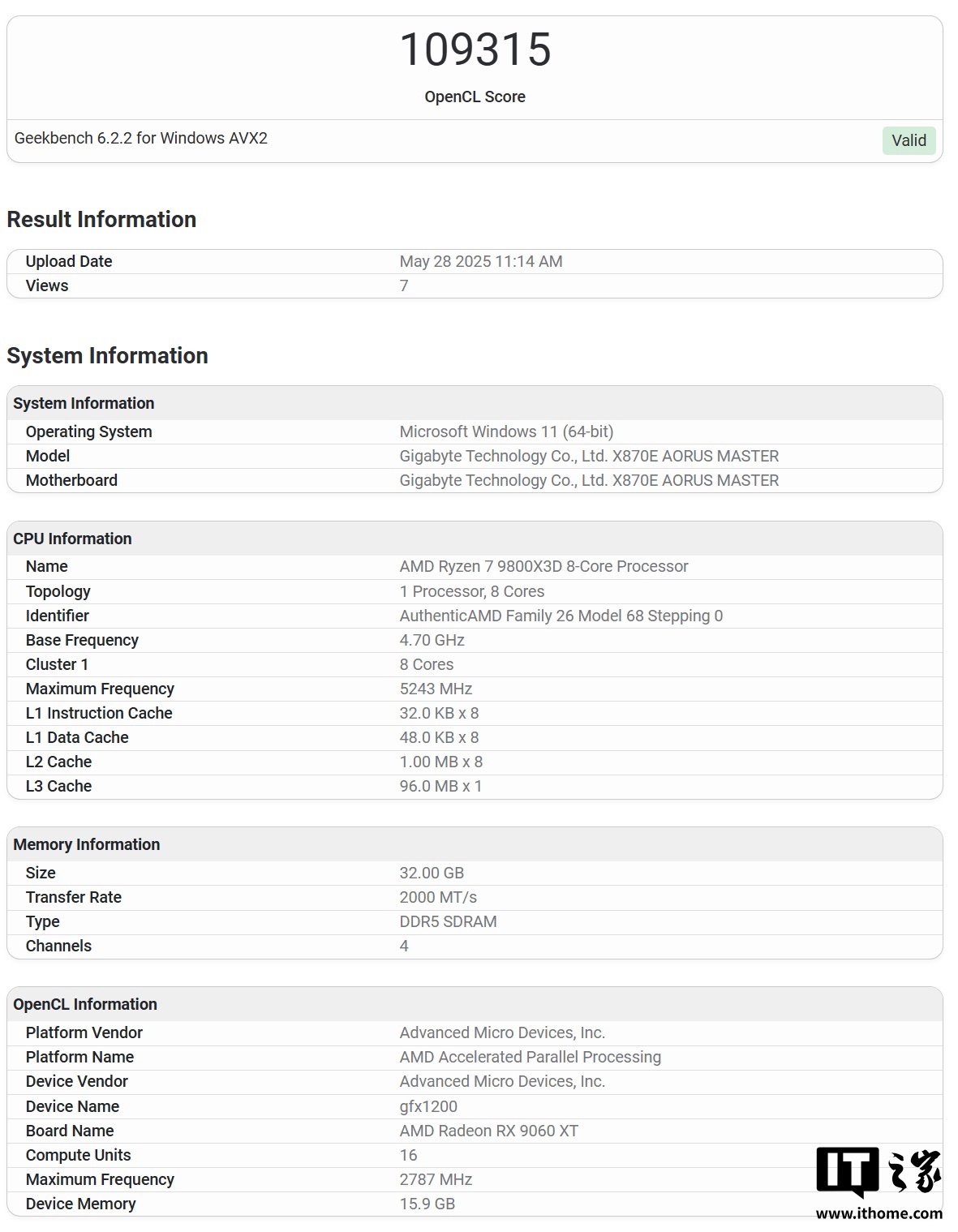 图片来自 Videocardz