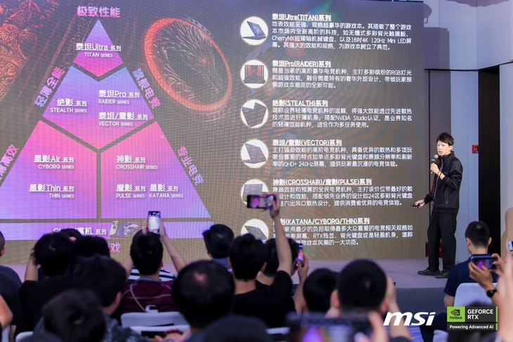 MSI RTX 50系列和Kunshan工厂的笔记本交换会议访问：
