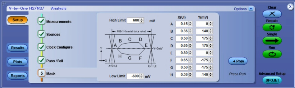 图12 V-by-One HS测试软件眼图模板