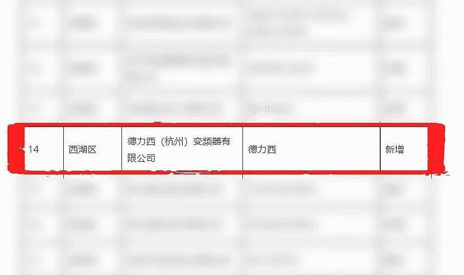 　　资料来源：杭州市商务局官网